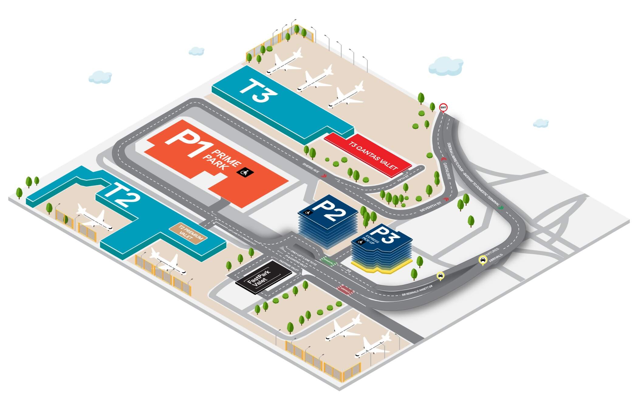 Sydney Airport Domestic Car Parks